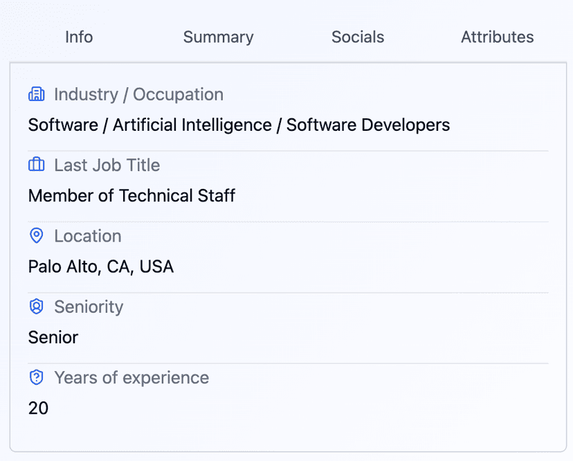 Opportunity Attributes